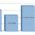Gráfico en 3D con CSS3 y algo de Javascript
